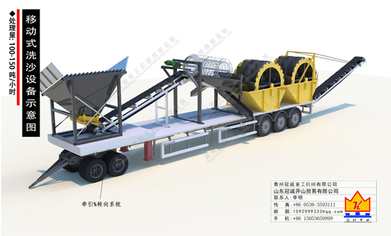 洗沙機(jī)廠家