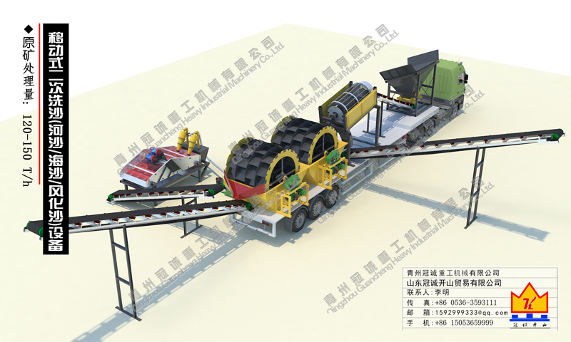 移動式洗沙設備
