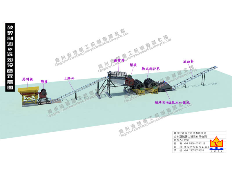 固定式破碎洗砂設(shè)備
