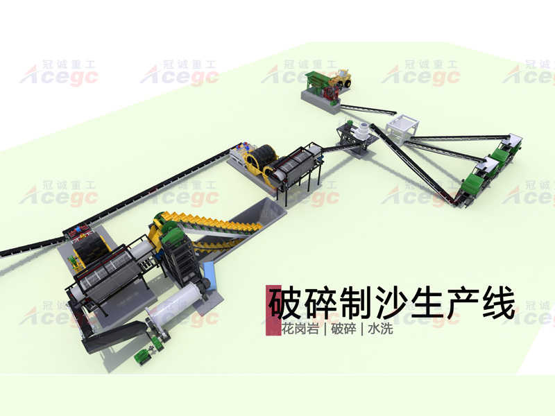 球磨制沙水洗生產線